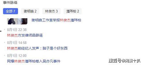 吃瓜群众娱乐知星,吃瓜群众揭秘明星幕后故事